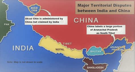 what countries are between china and india